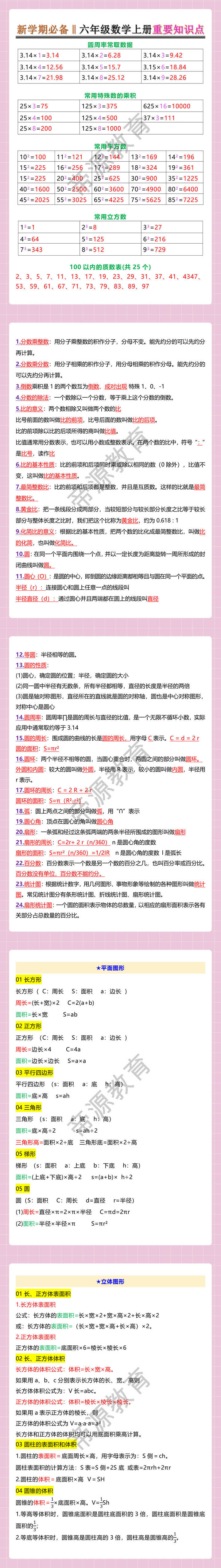 六年级数学上册重要知识点