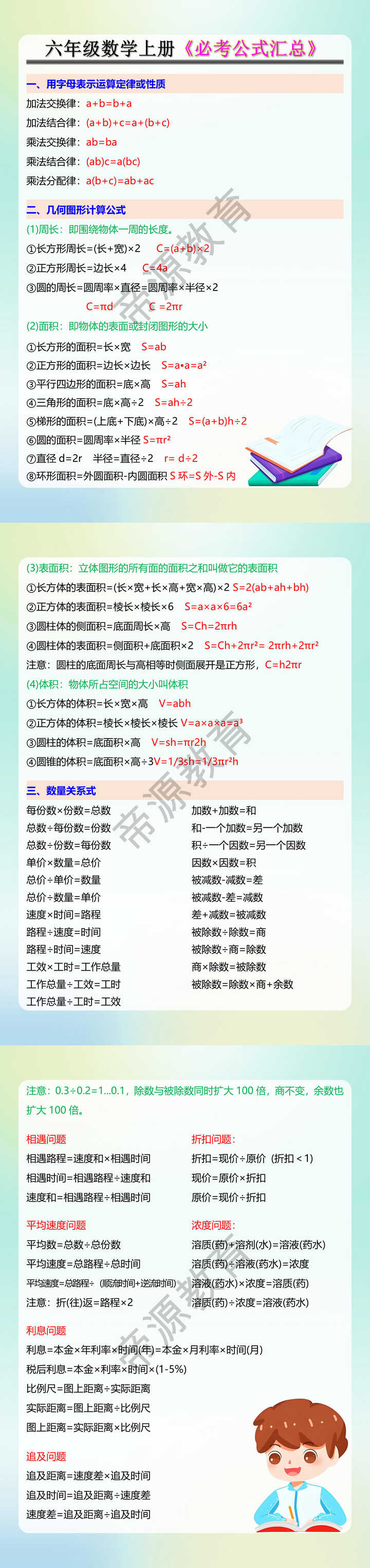 六年级数学上册《必考公式汇总》