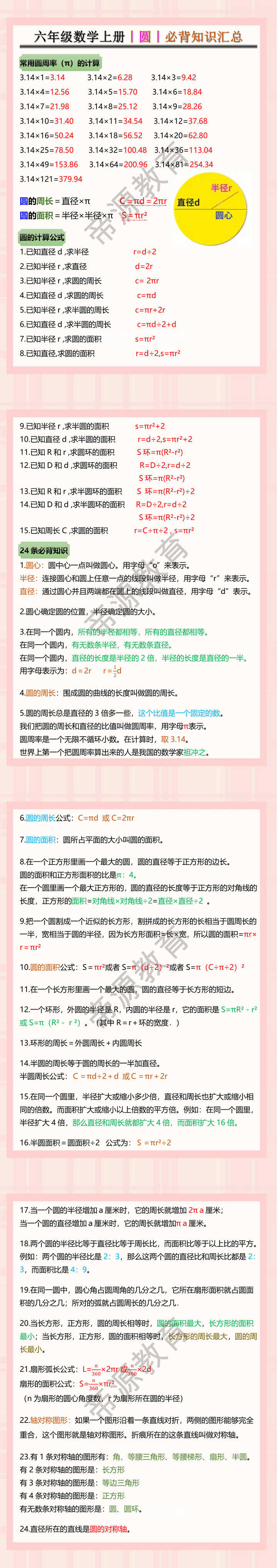 六年级数学上册丨圆丨必背知识汇总