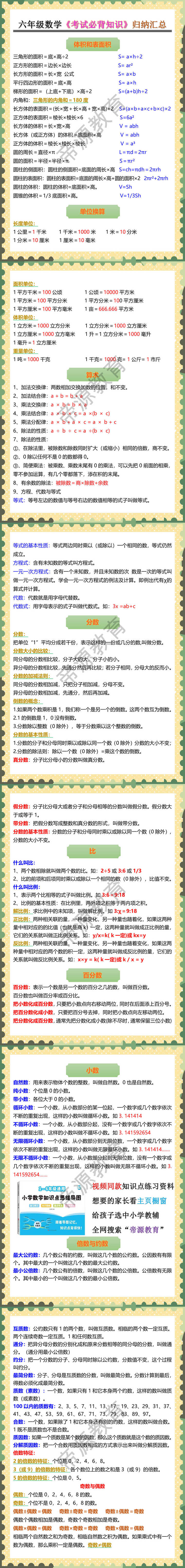 六年级数学《考试必背知识》归纳汇总