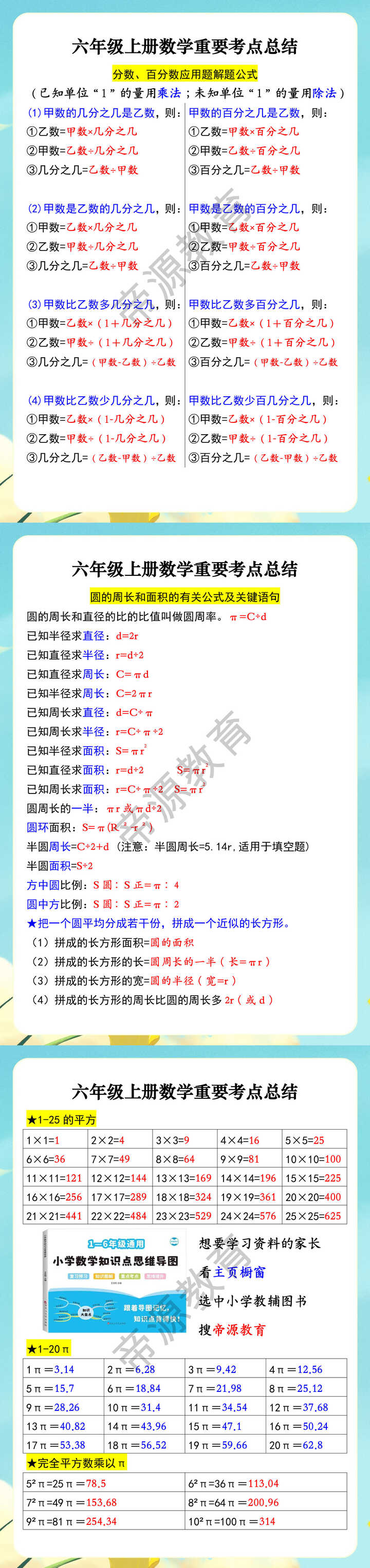 六年级上册数学重要考点总结