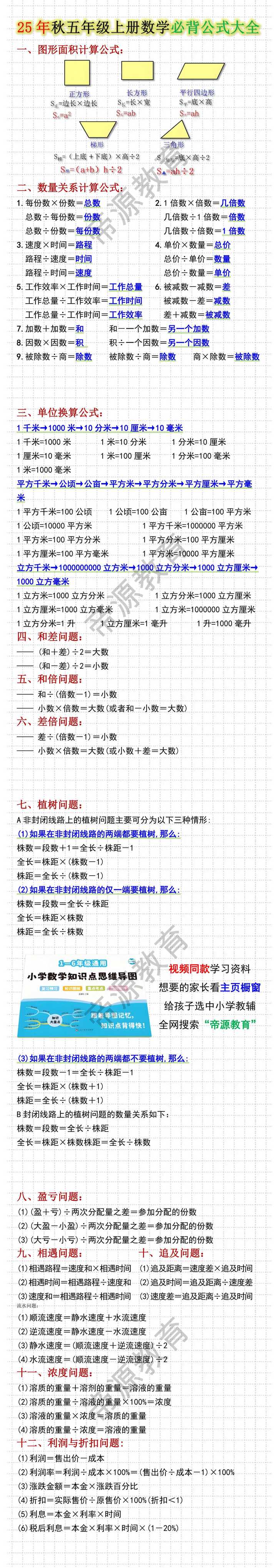 五年级上册数学必背公式大全