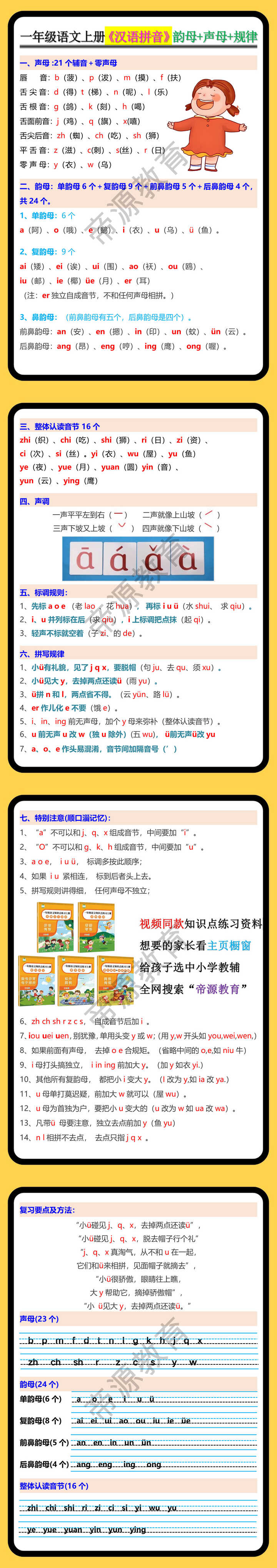 一年级语文上册《汉语拼音》韵母+声母+规律