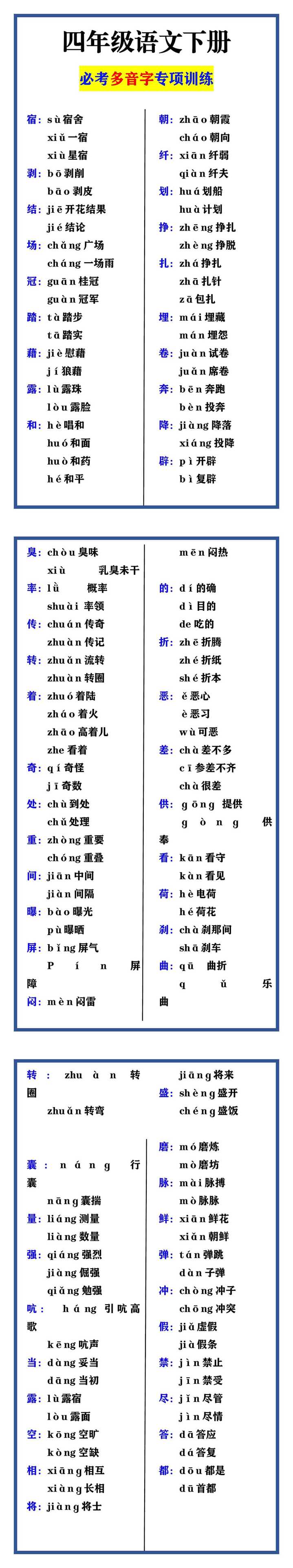 四年级语文下册 必考多音字专项训练