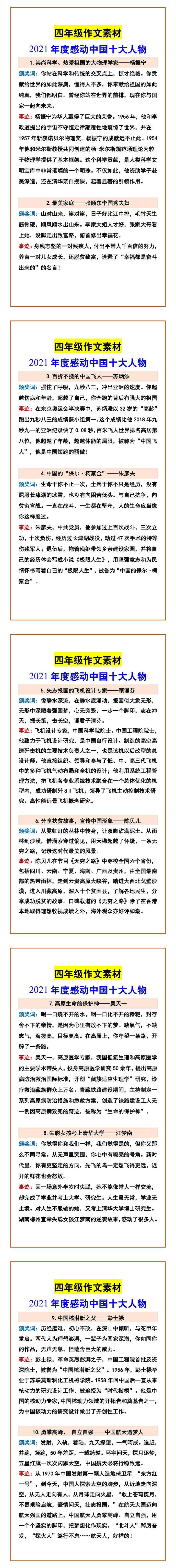 四年级作文素材 2021年度感动中国十大人物