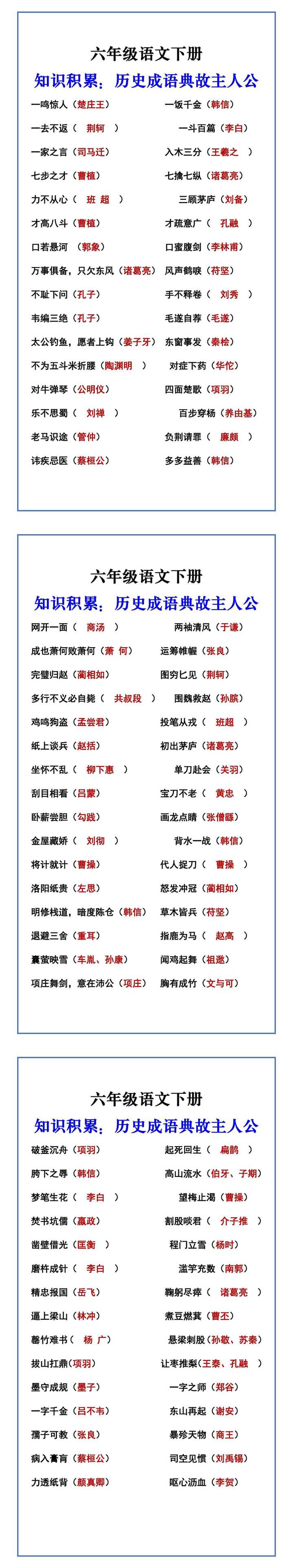 六年级语文下册 知识积累：历史成语典故主人公