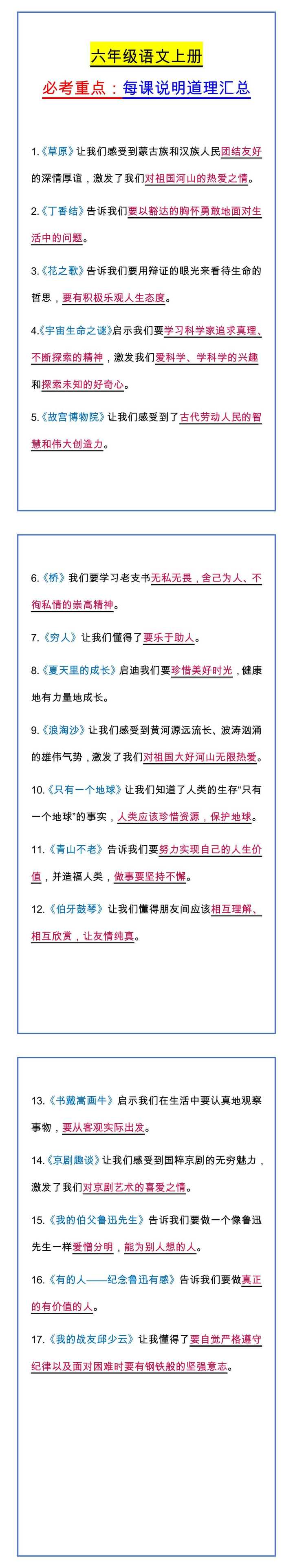 六年级语文上册 必考重点：每课说明道理汇总