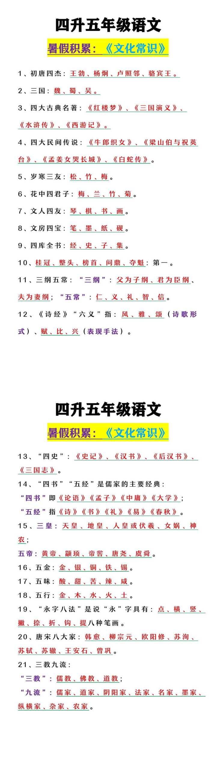 四升五年级语文 《文化常识》知识积累