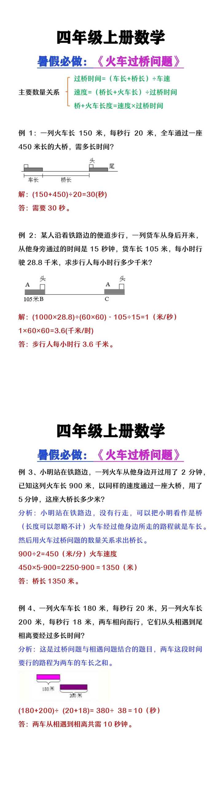 四年级上册数学暑假必做《火车过桥问题》