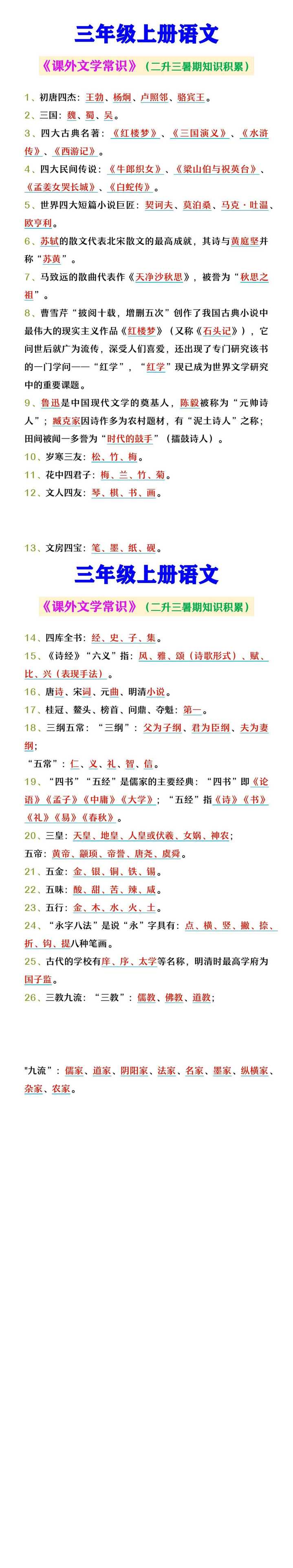 三年级上册语文 《课外文学常识》