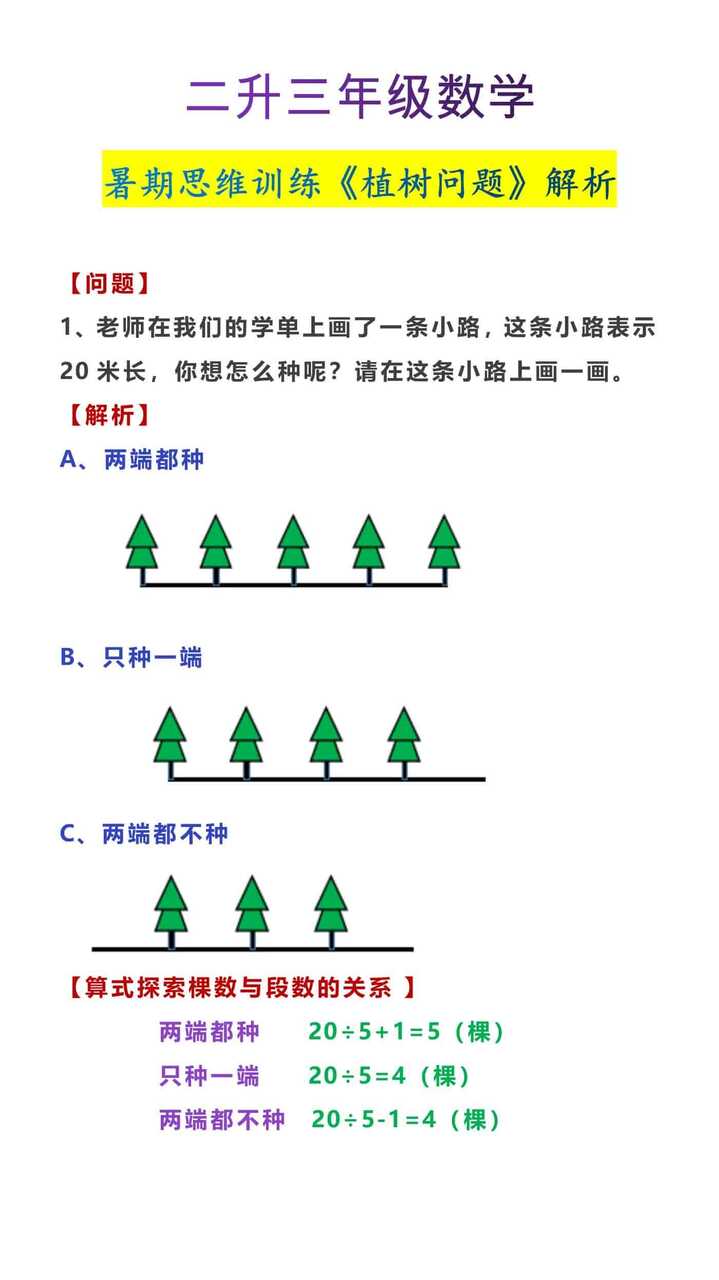 三年级上册数学暑期思维训练《植树问题》解析
