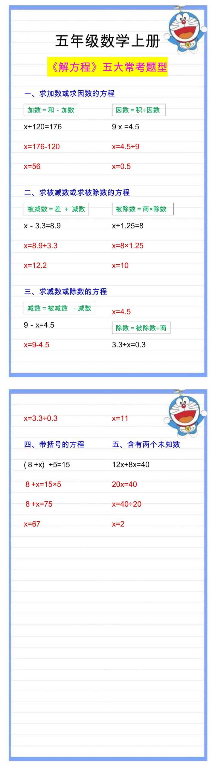 五年级数学上册《解方程》五大常考题型