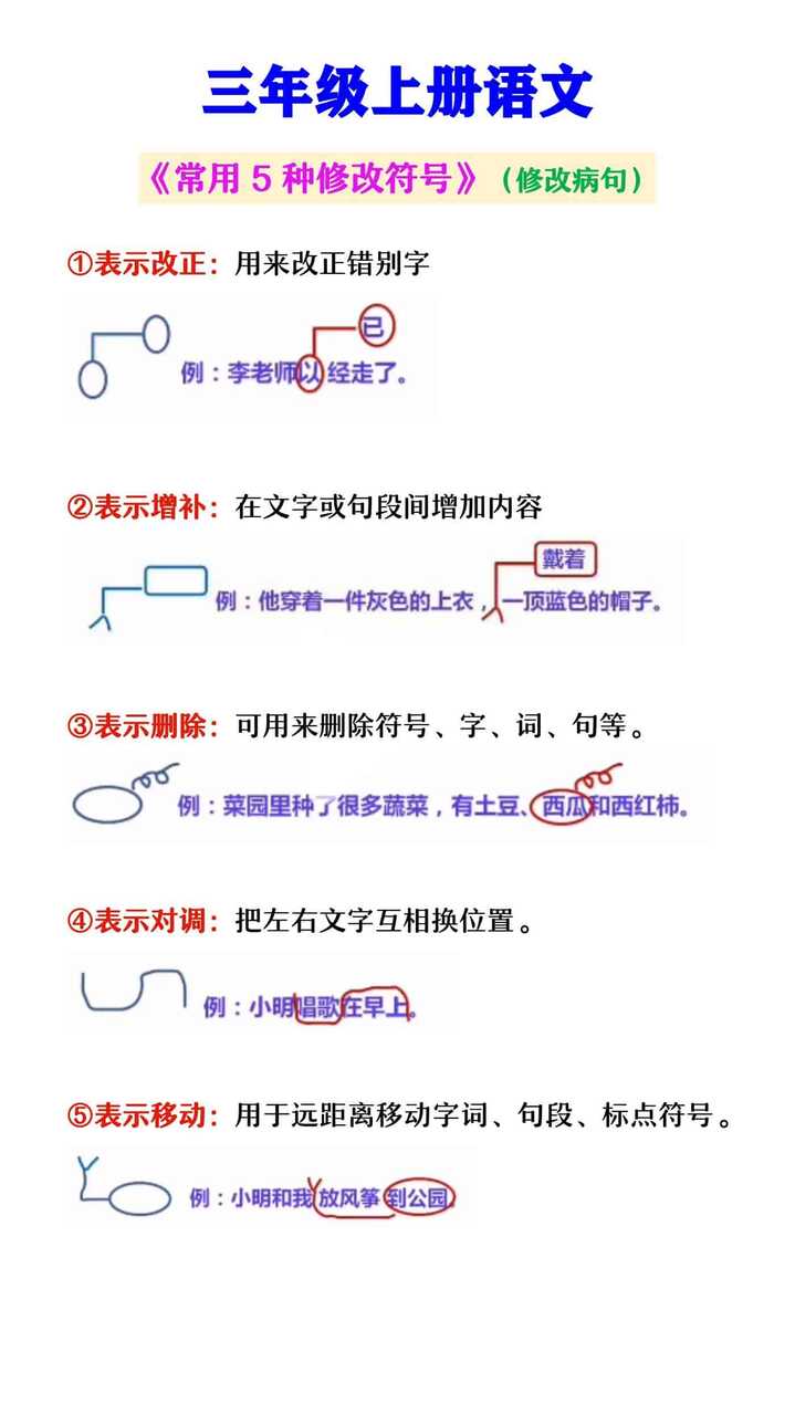 三年级上册语文 《常用5种修改符号》