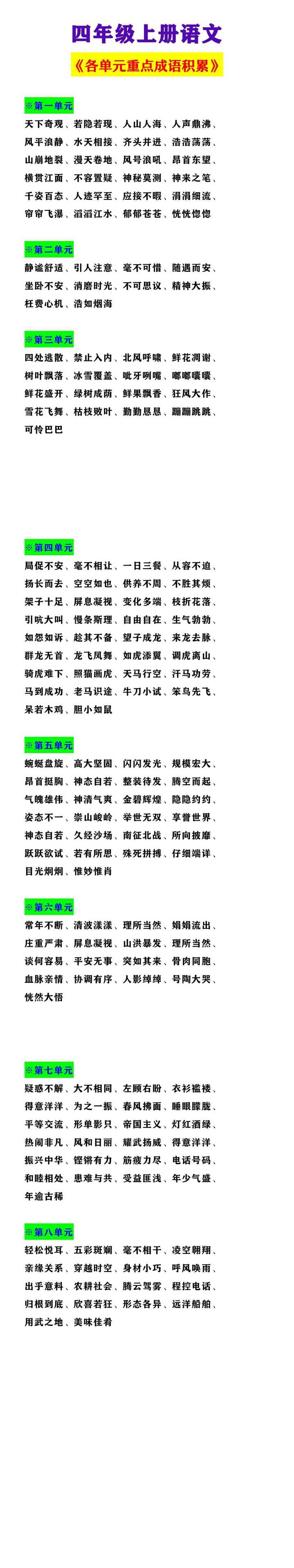 四年级上册语文 《各单元重点成语积累》