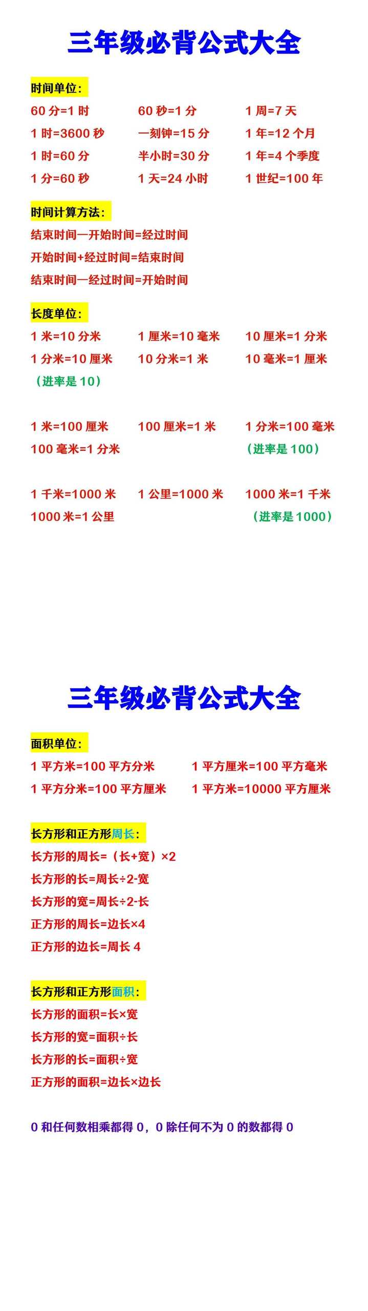 三年级必背公式大全