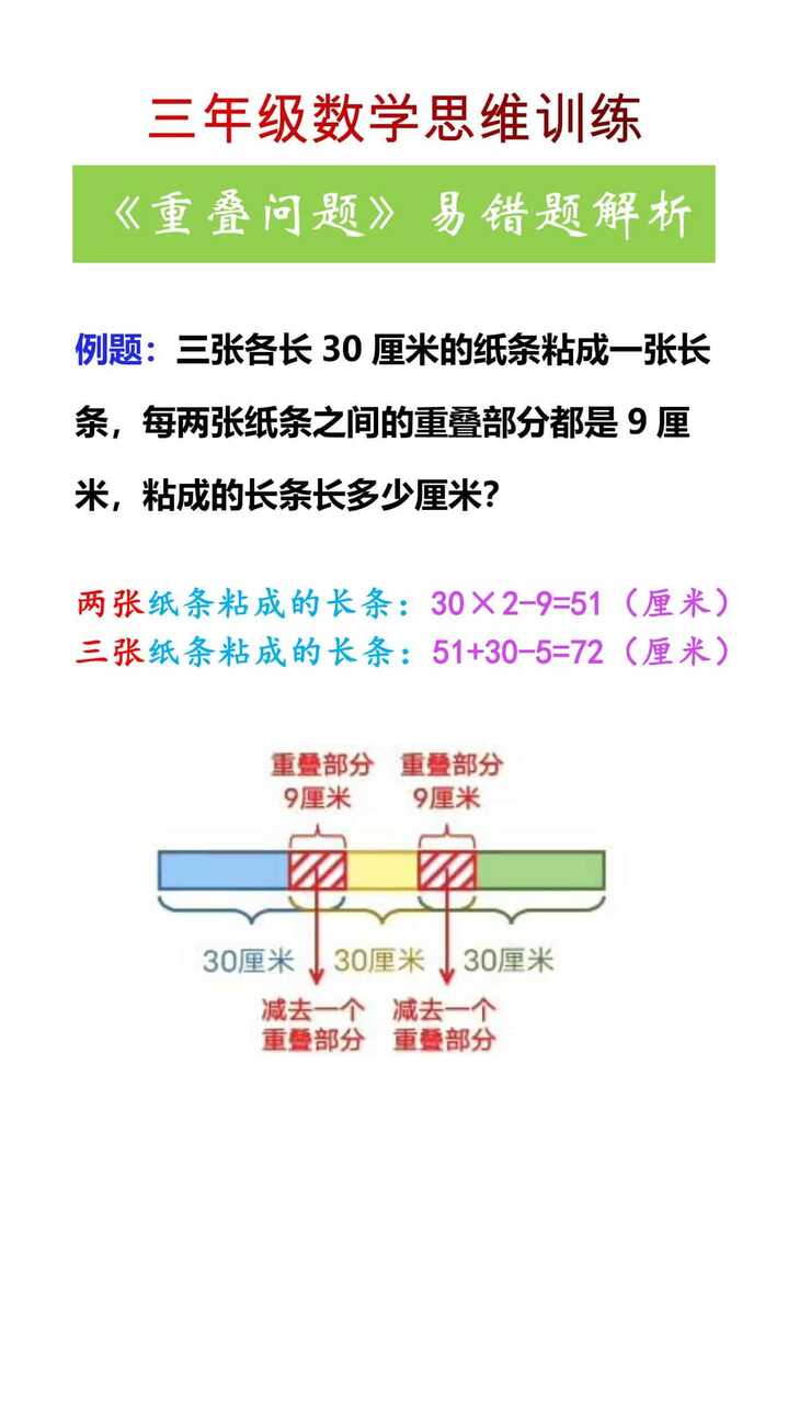 三年级数学思维训练《重叠问题》易错题解析