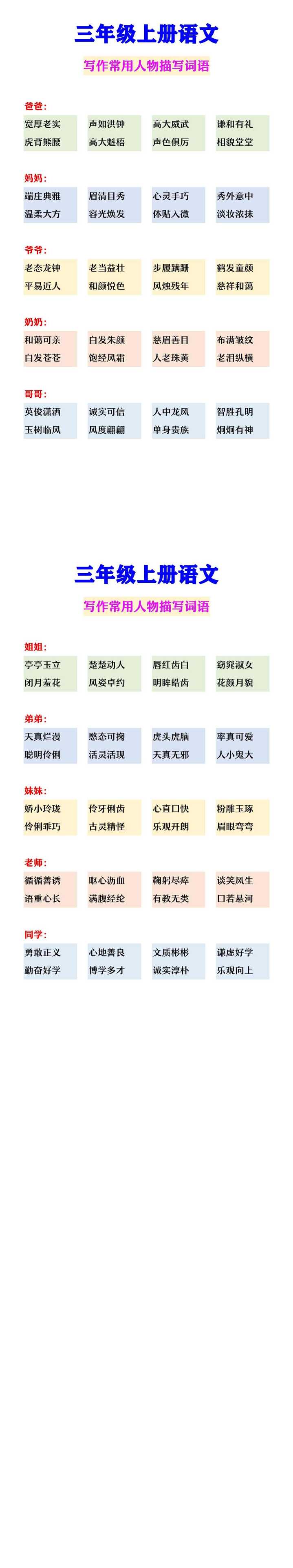 三年级上册语文 写作常用人物描写词语