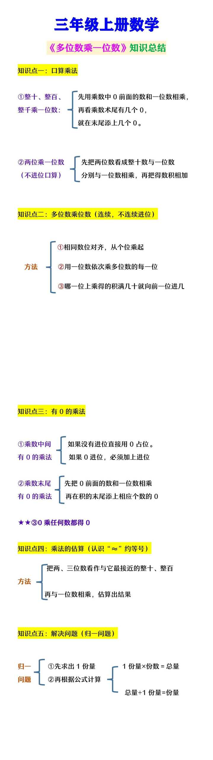 三年级上册数学 《多位数乘一位数》知识总结
