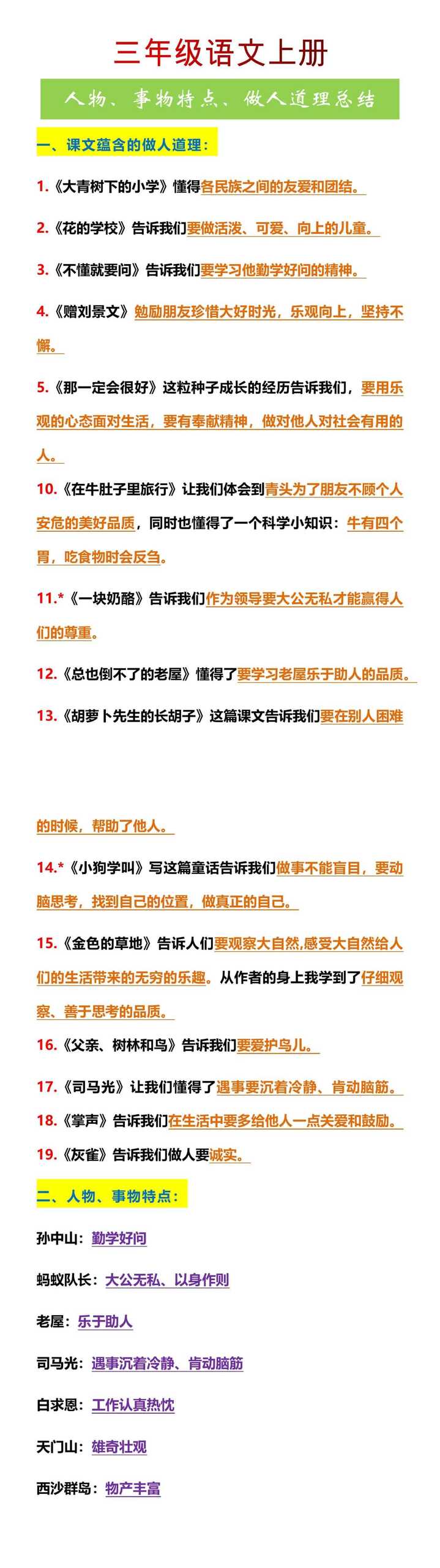 三年级上册语文人物、事物特点、做人道理总结