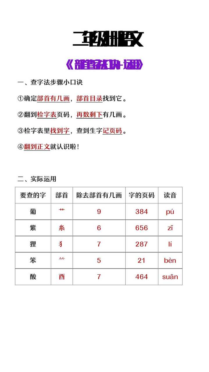 二年级上册语文部首查字法口诀及运用