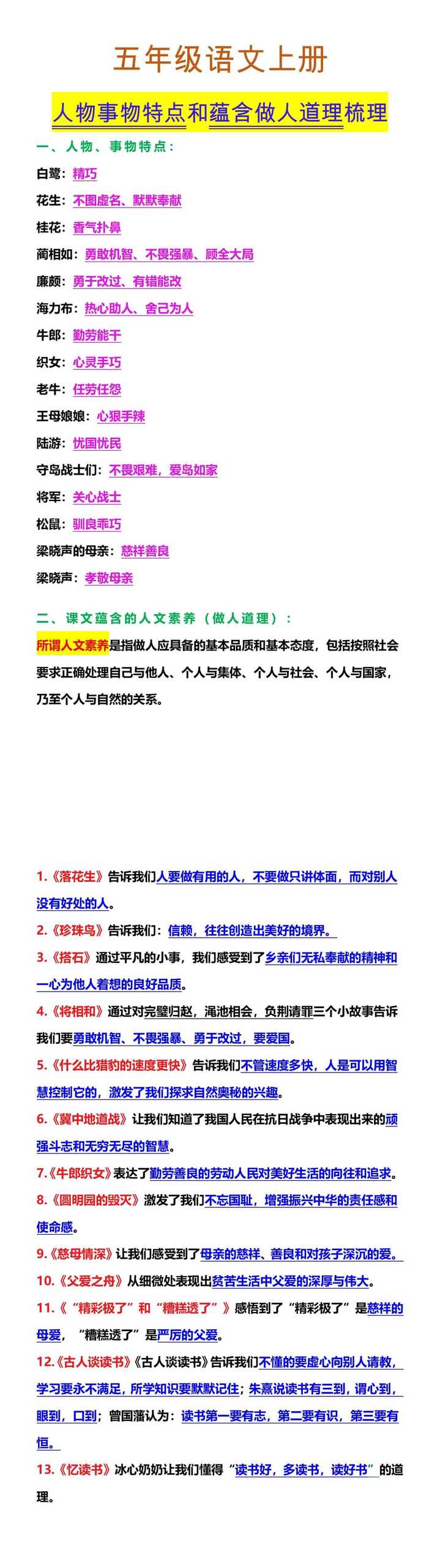 五年级语文上册 人物事物特点和蕴含做人道理梳理