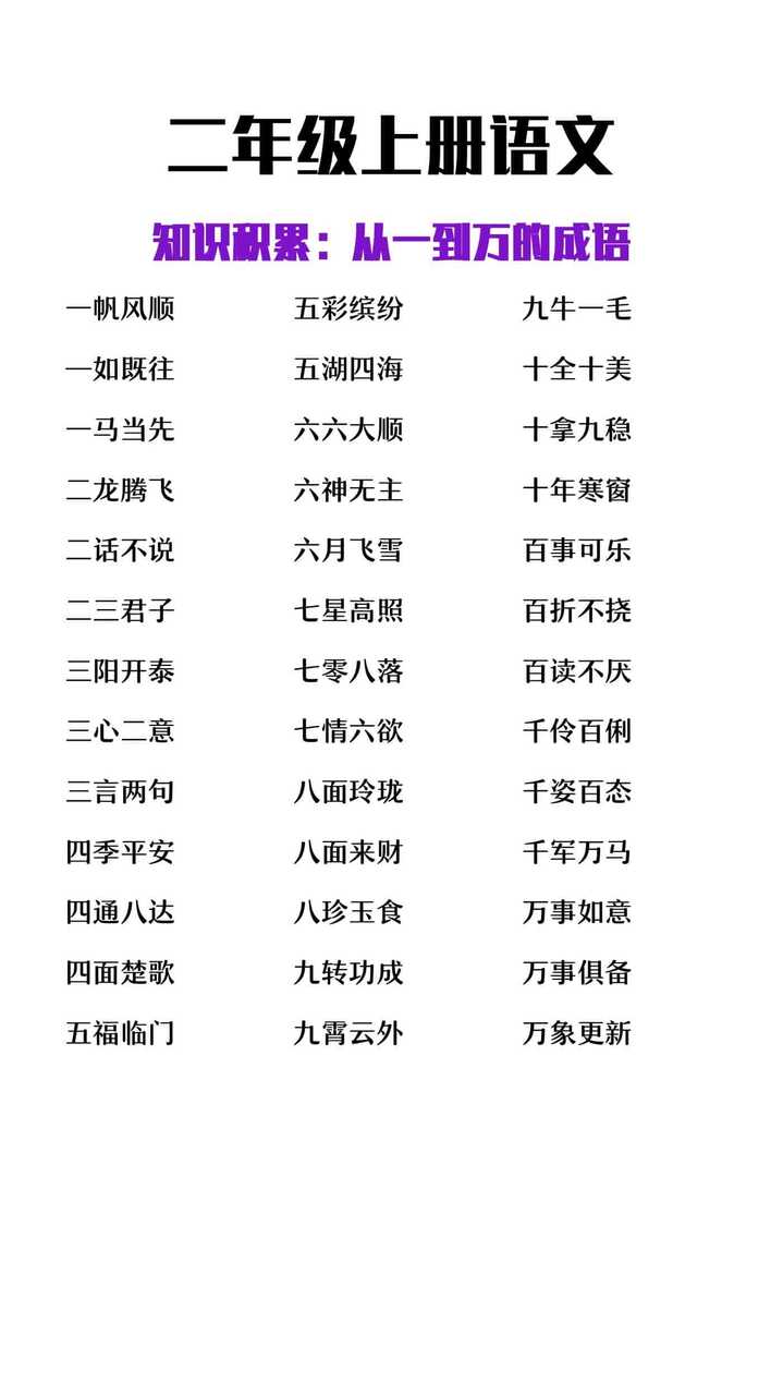 二年级上册语文知识积累《从一到万的成语》