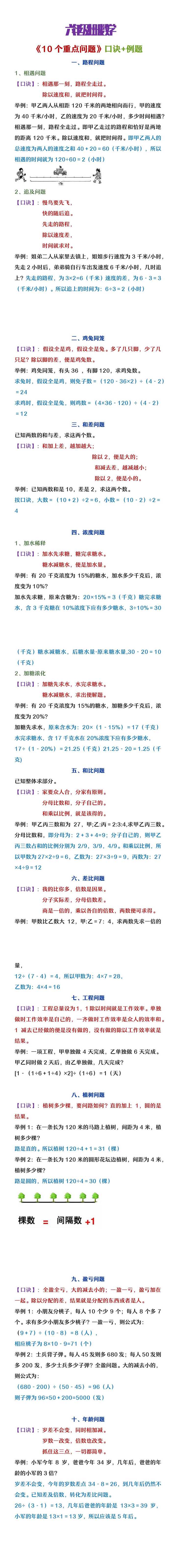 六年级上册数学10个重点问题口诀及例题