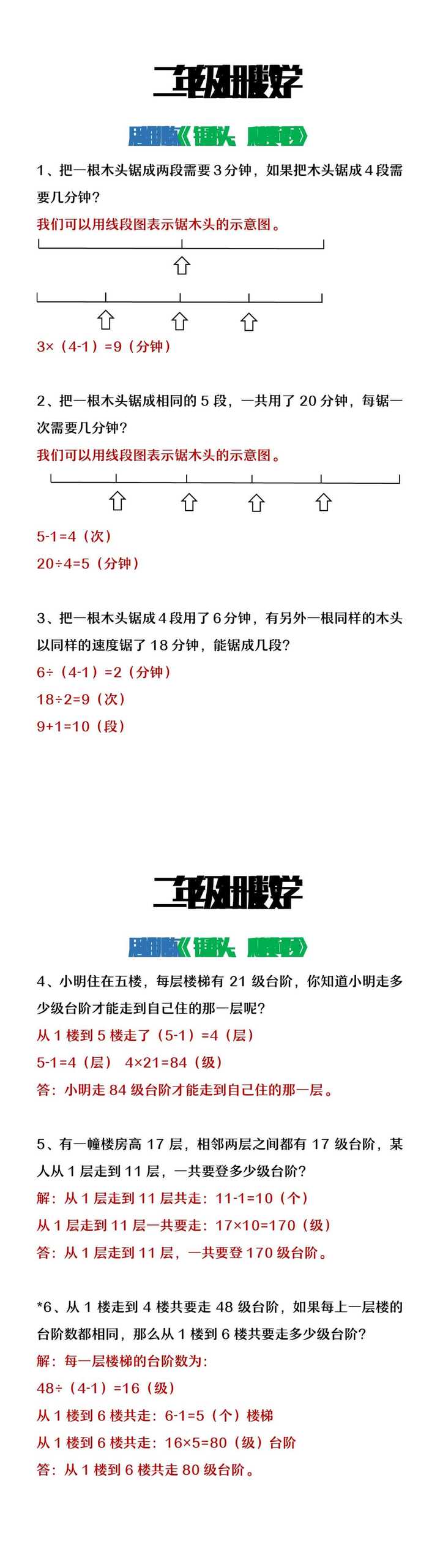 二年级上册数学《锯木头、爬楼问题》思维训练