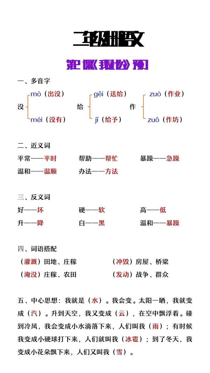 二年级上册语文第二课《我是什么》预习重点