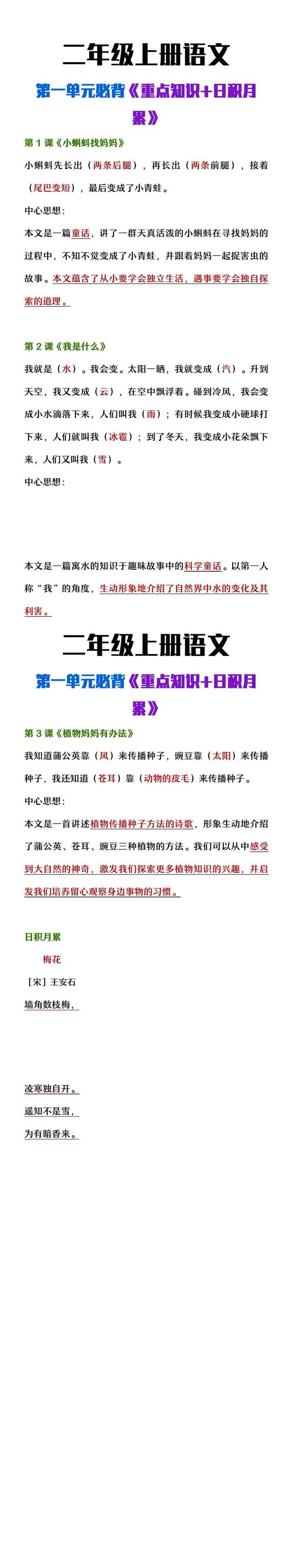 二年级上册语文必背重点知识+日积月累