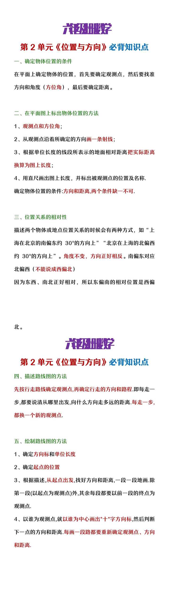 六年级上册数学第二单元《位置与方向》必背知识点