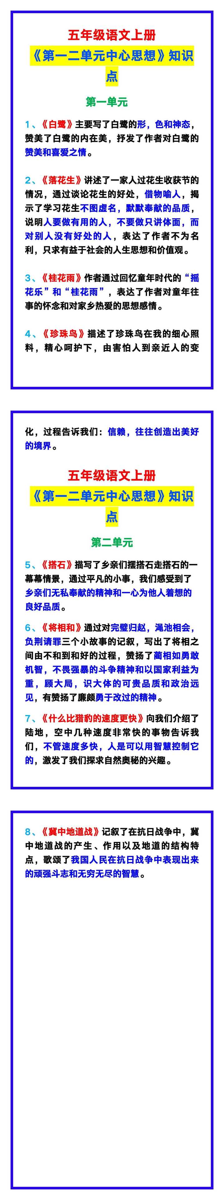 五年级语文上册《第一二单元中心思想》，考前必看！