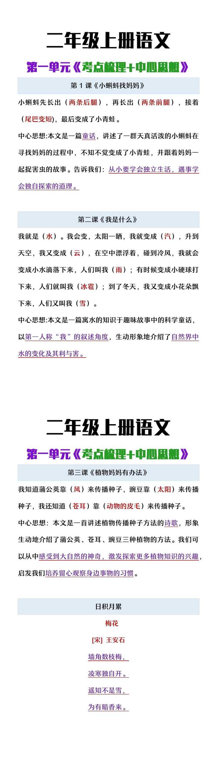 二年级上册语文第一单元考点梳理+日积月累