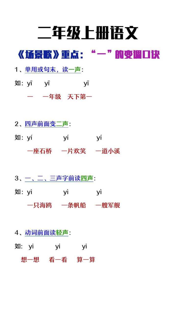 二年级上册语文《场景歌》重点“一”的变调口诀