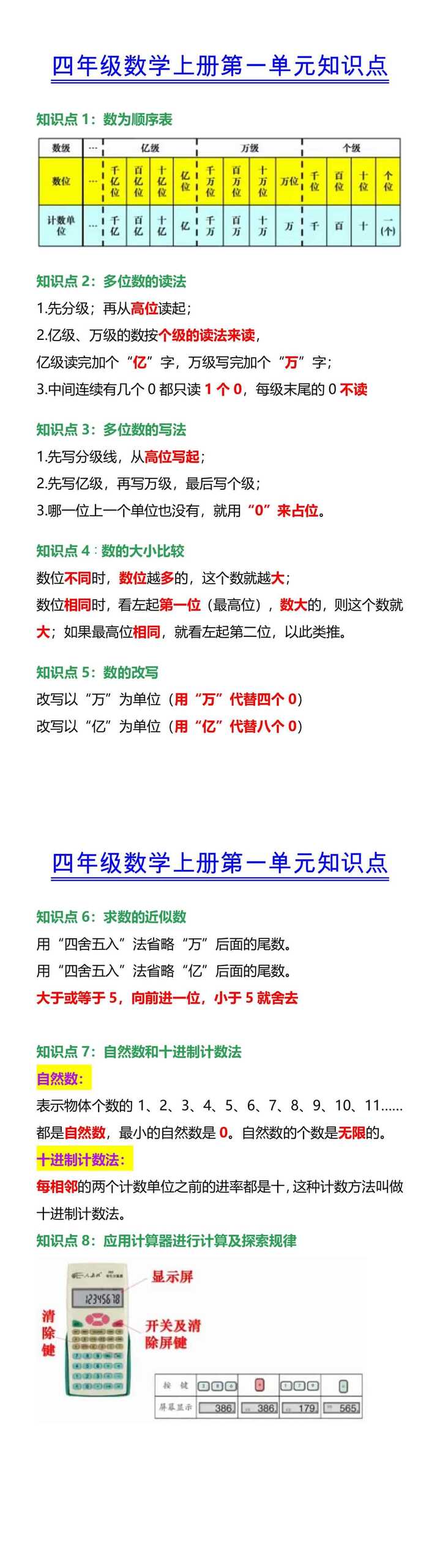 四年级数学上册第一单元知识点