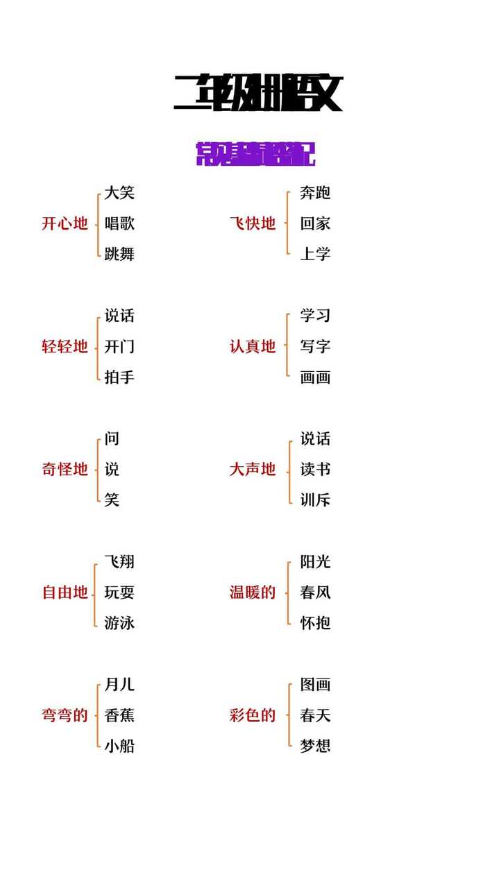 二年级上册语文常见基础词语搭配