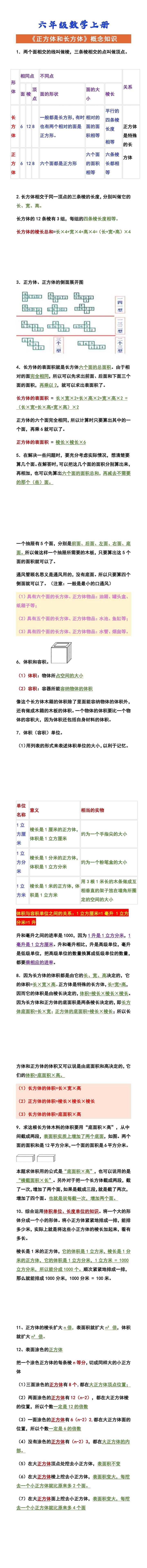 六年级数学上册 《正方体和长方体》概念知识