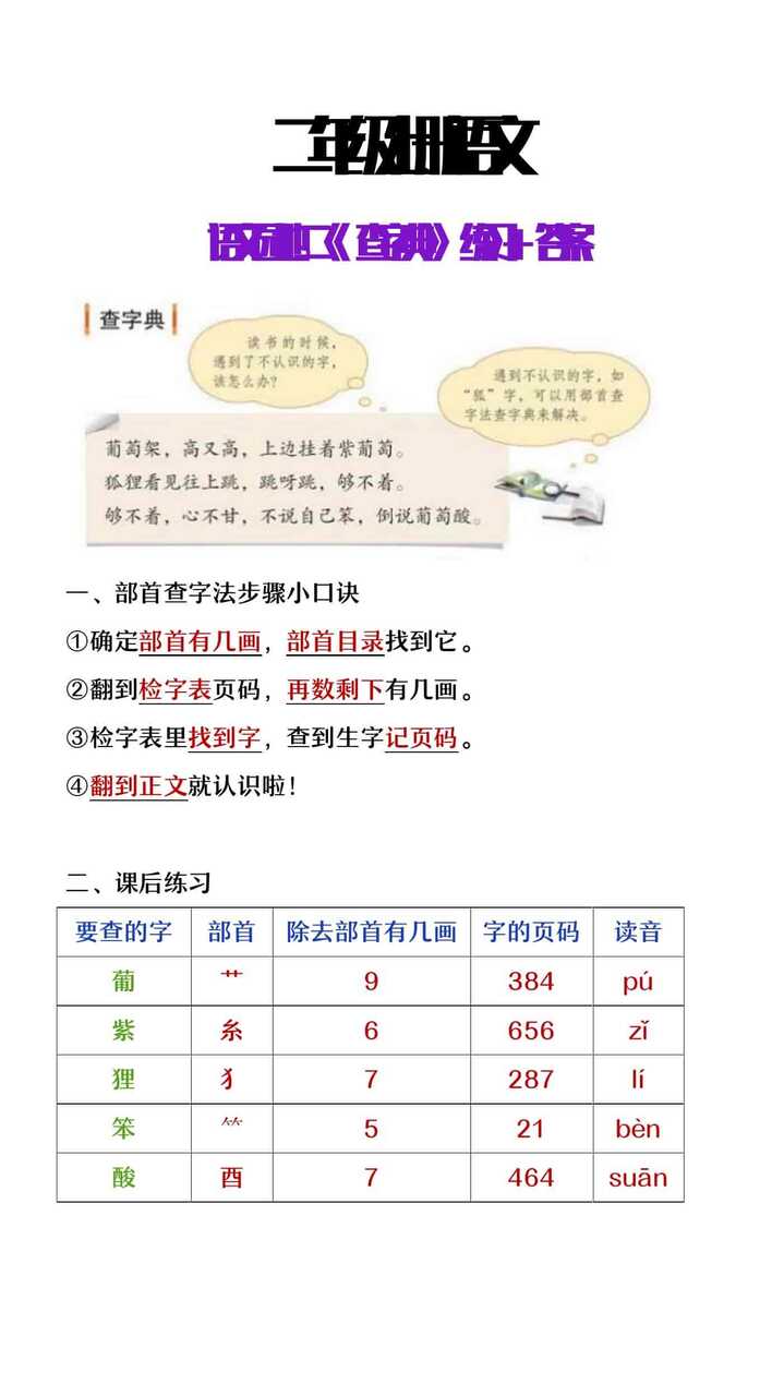二年级上册语文园地二查字典练习+答案