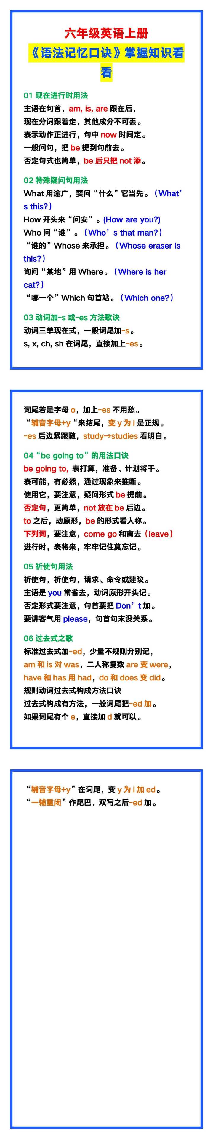 六年级英语上册《语法记忆口诀》，掌握知识看一看！