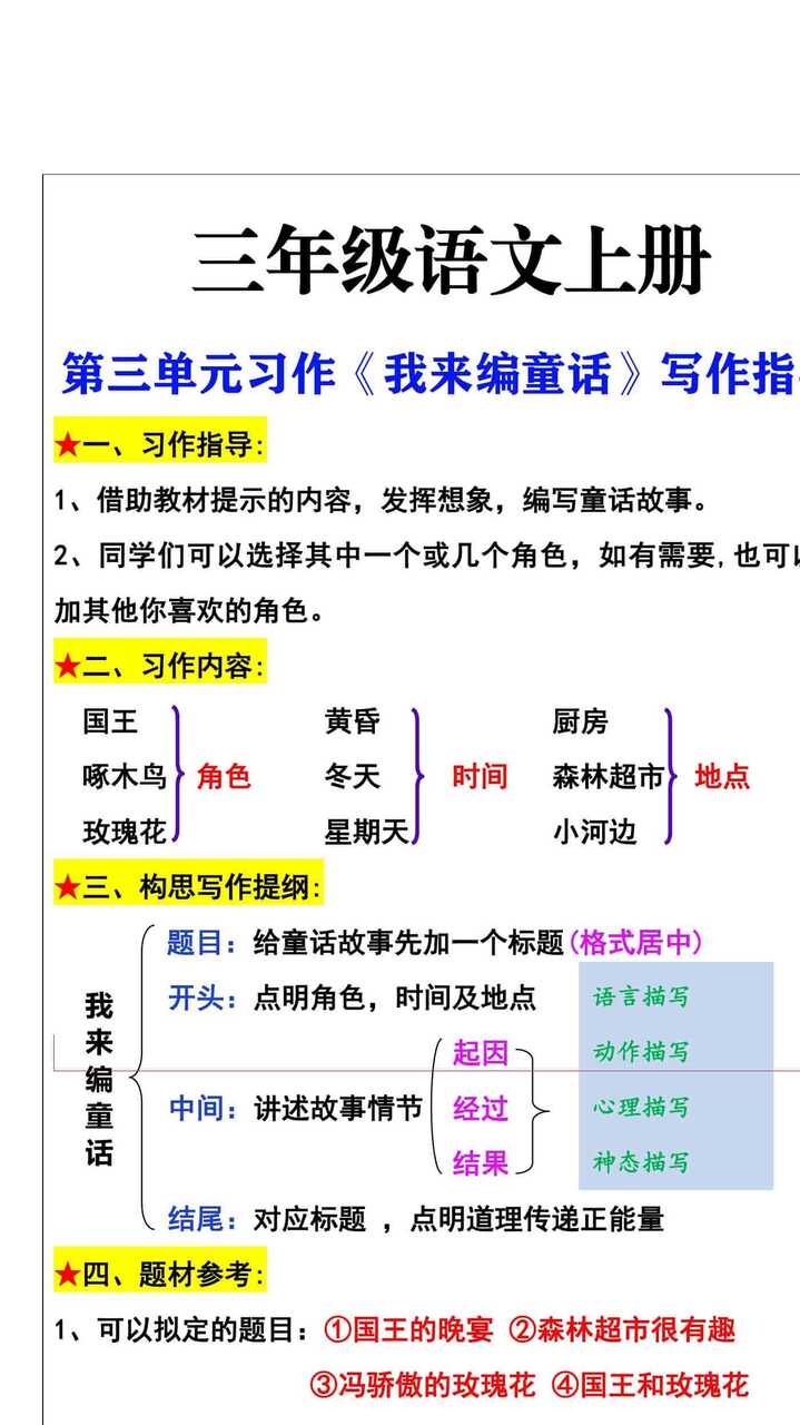 三年级语文上册 第三单元习作《我来编童话》写作指导