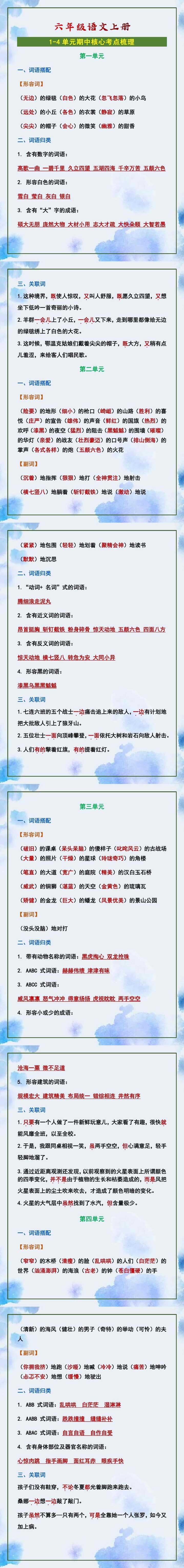 六年级语文上册 1-4单元期中核心考点梳理