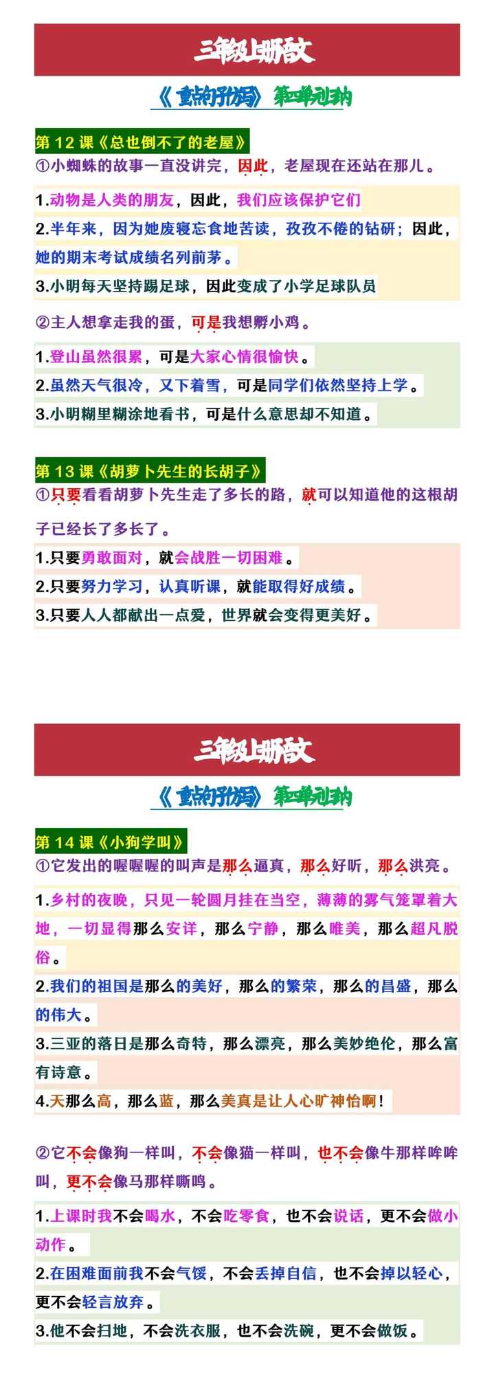 三年级上册语文 《重点句子仿写》第四单元归纳