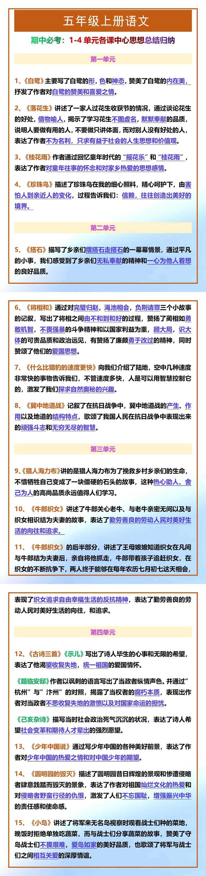 五年级上册语文期中必考1-4单元各课中心思想总结