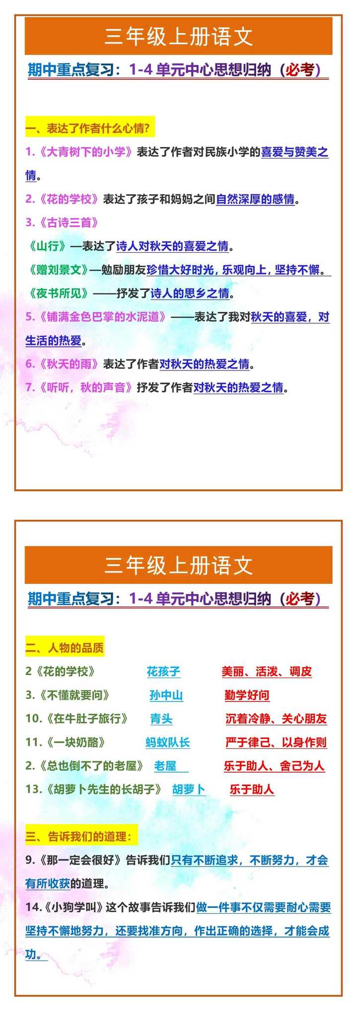 三年级上册语文1-4单元中心思想归纳