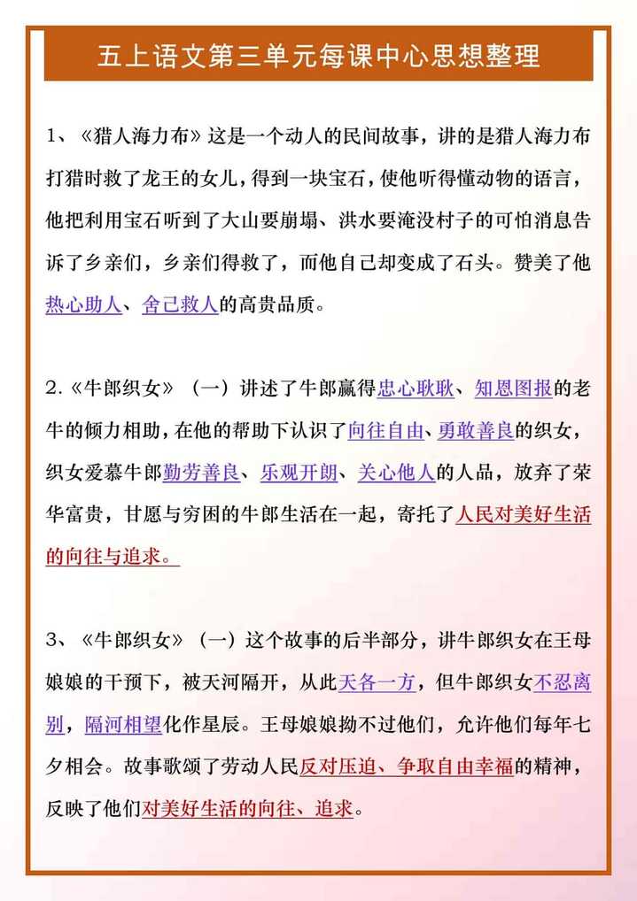 五年级上册语文第三单元每课中心思想整理