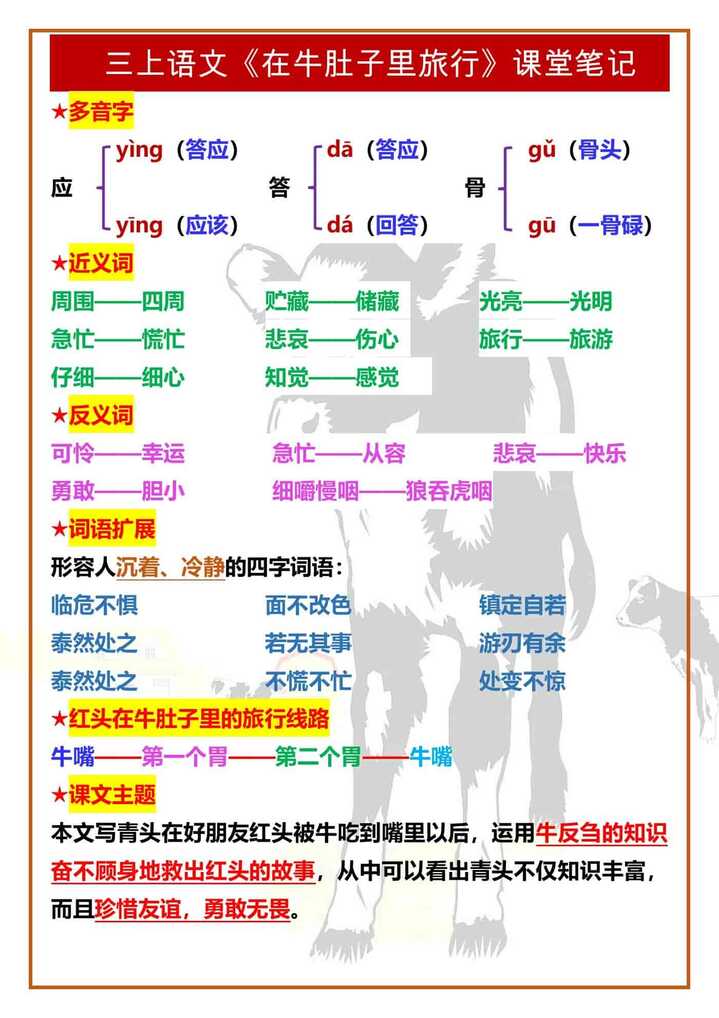三年级上册语文《在牛肚子里旅行》课堂笔记