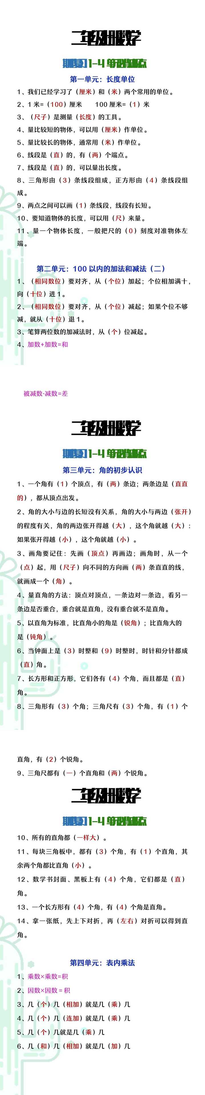 二年级上册数学期中复习1-4单元必背知识点