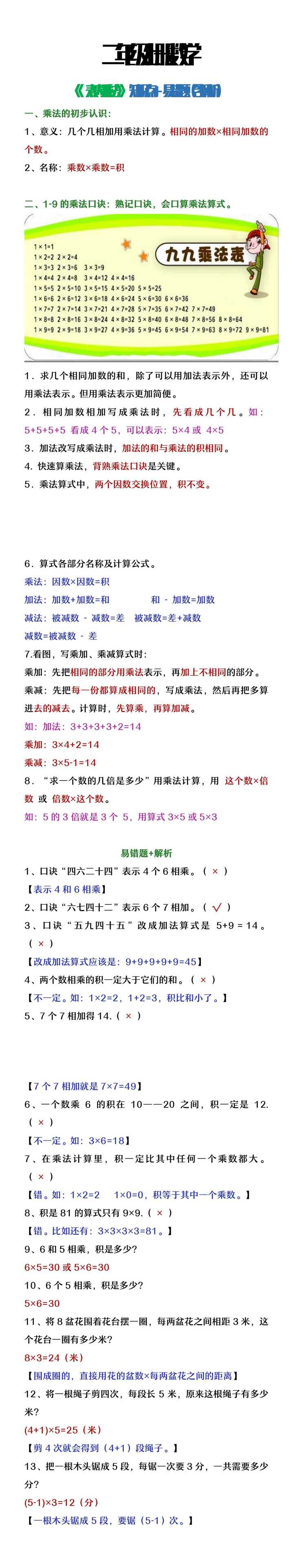 二年级上册数学《表内乘法》知识点+易错题