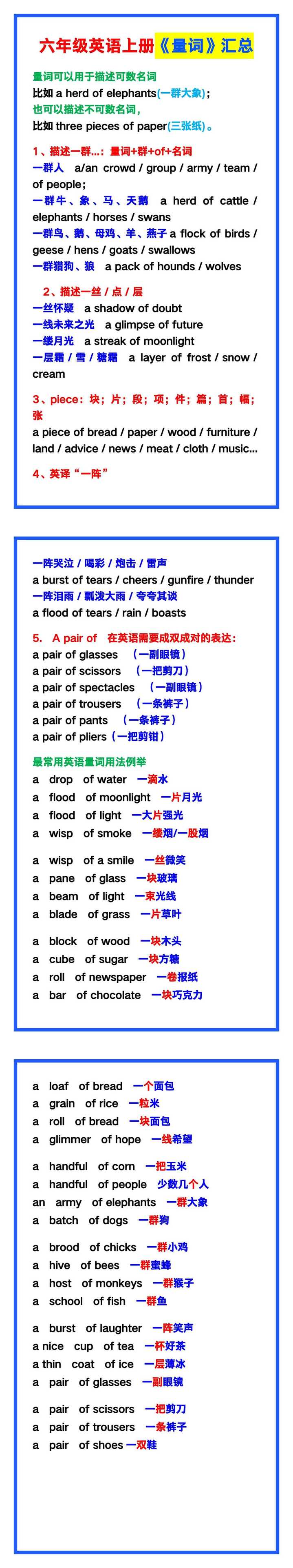 六年级英语上册《量词》汇总，一定要让孩子掌握！