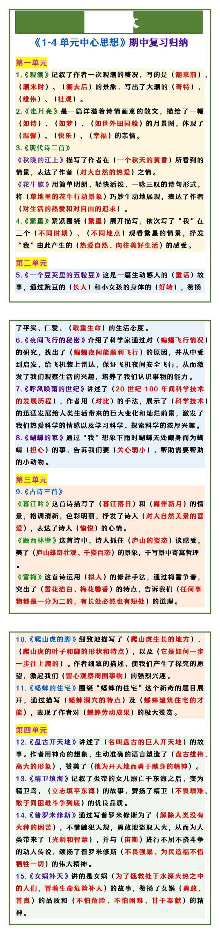 四年级上册语文 《1-4单元中心思想》期中复习归纳